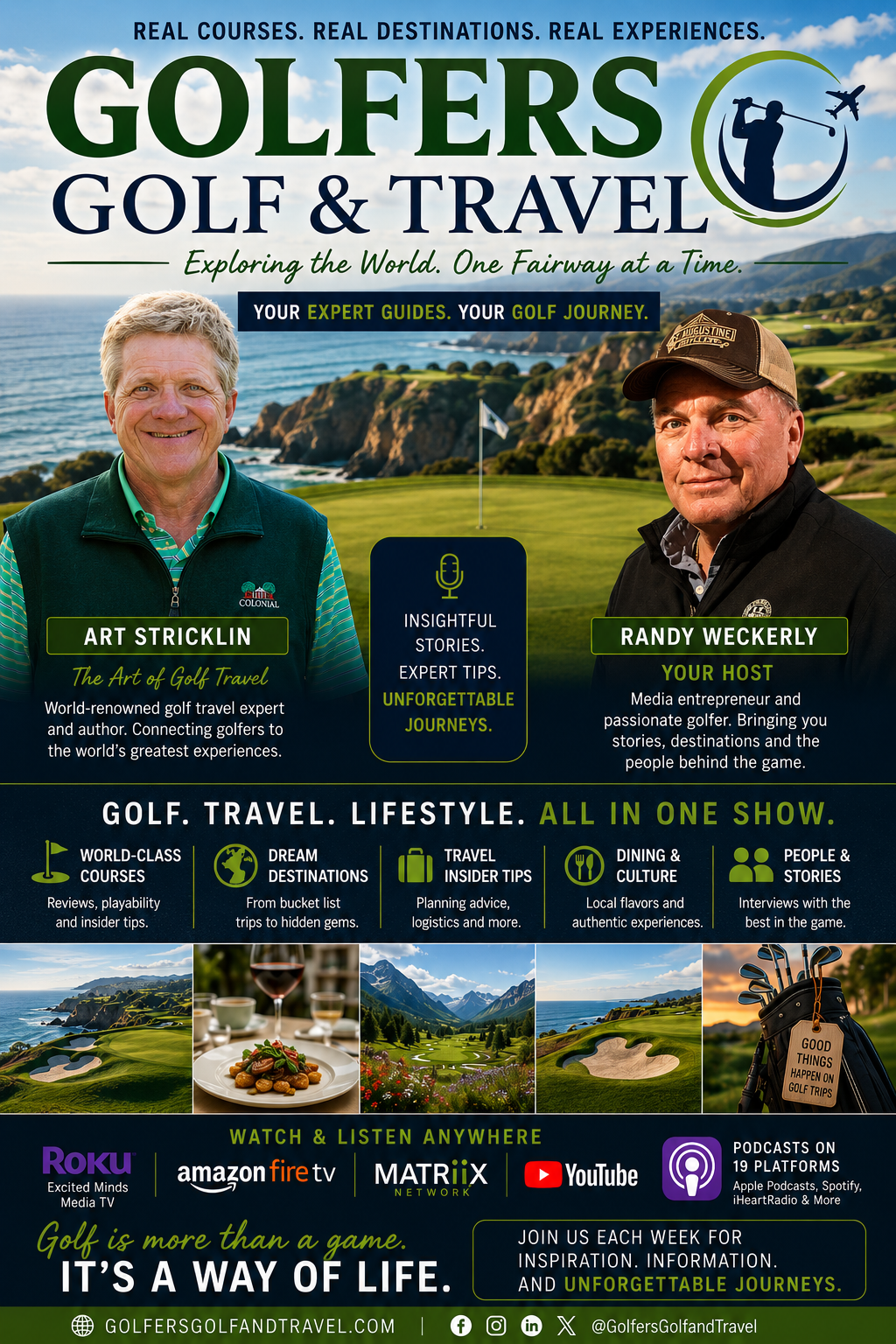 Golfers Golf & Travel - Scottie Wins